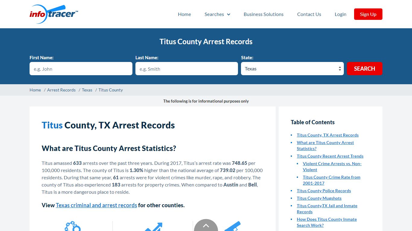 Titus County, TX Arrests, Mugshots & Jail Records - InfoTracer
